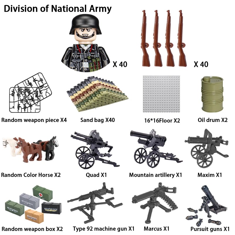 ABD İngiltere II. Dünya Savaşı - Lego Set Technic incelemesi ve fiyatı